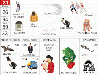 Buku Mimpi 31